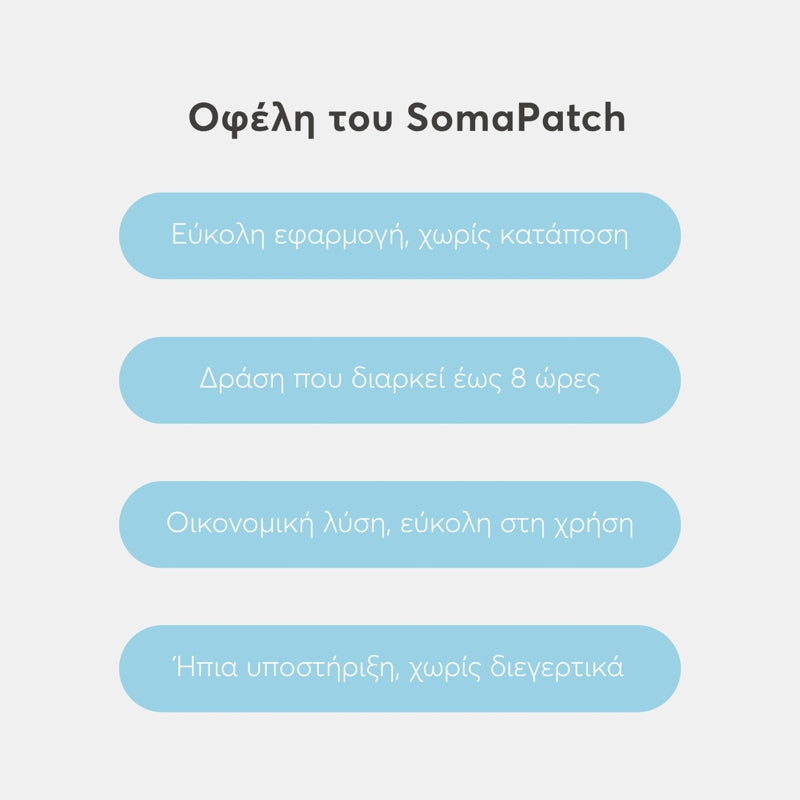 SomaPatch - Bloat Comfort Patches
